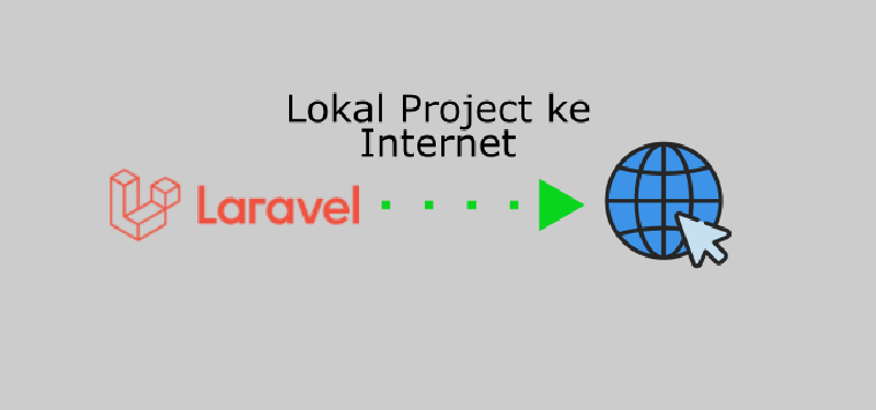 Featured image of post Cara Mudah Berbagi Project Lokal Laravel ke Internet Publik