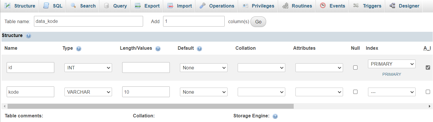 cara membuat tabel lewat phpmyadmin